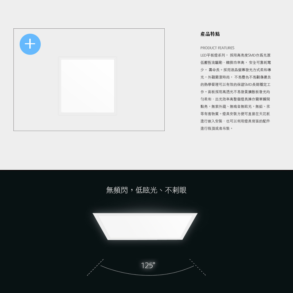 側發光平板燈 40W 60x60cm發光角度