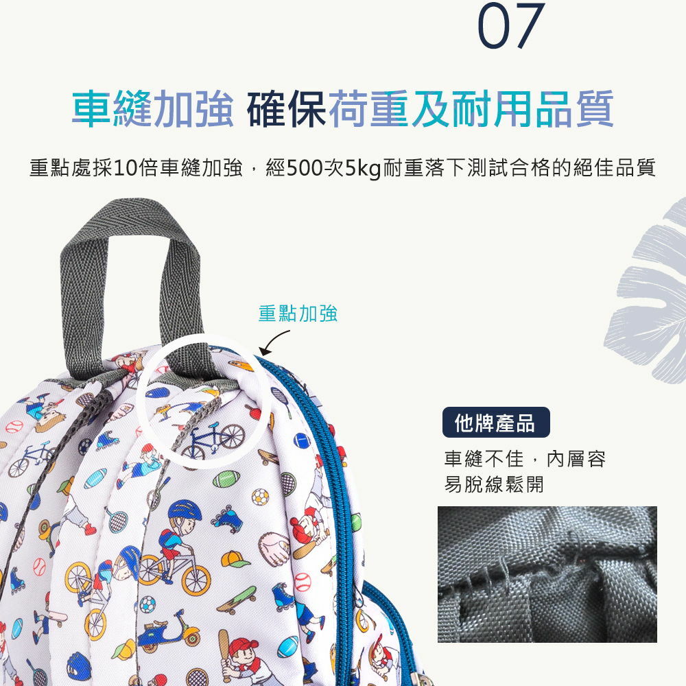 加強背帶與包體的車縫,確保耐重