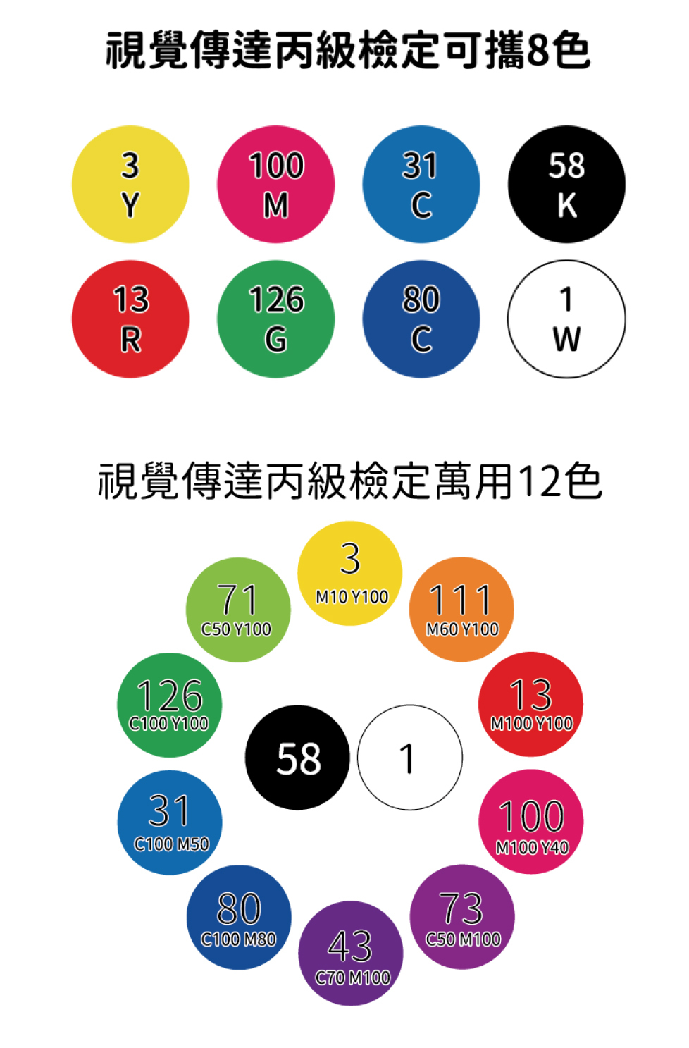 透納 Turner 廣告顏料 (大)