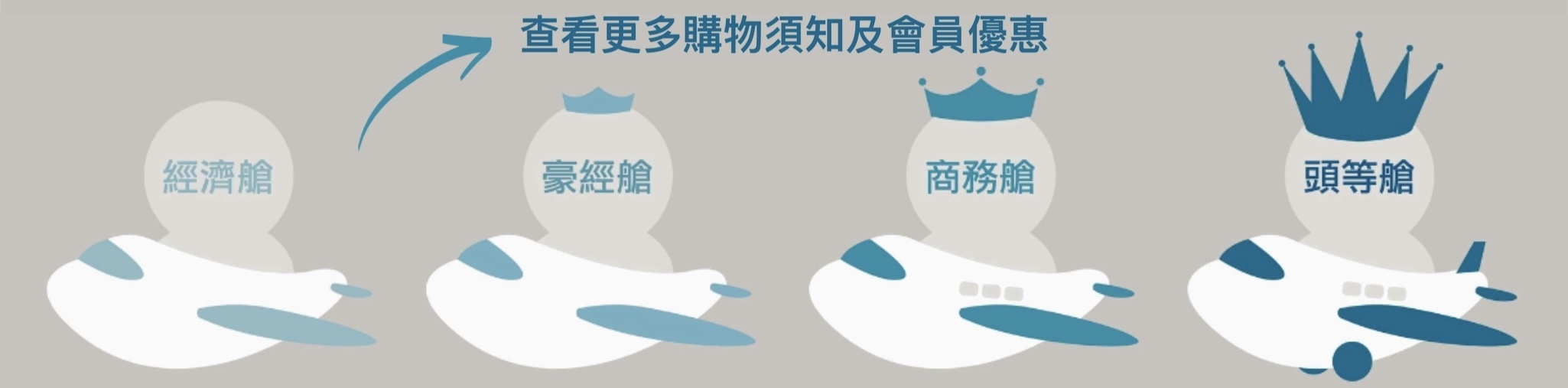 RGG購物須知及會員優惠