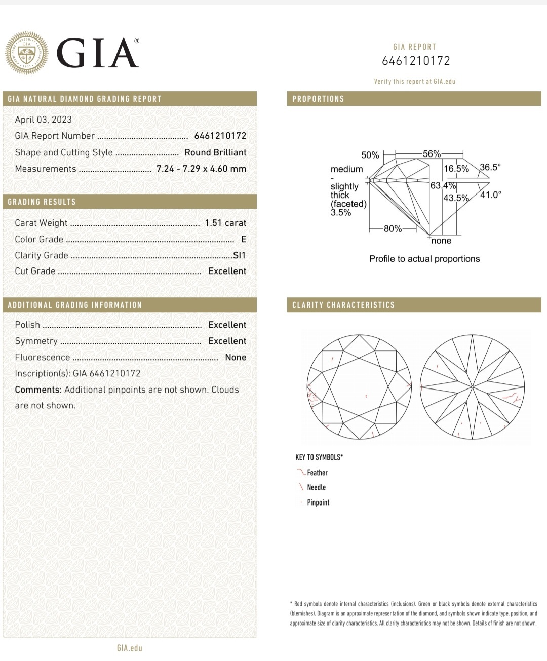 GIA鑽石 1.51 E SI1 3EX NON