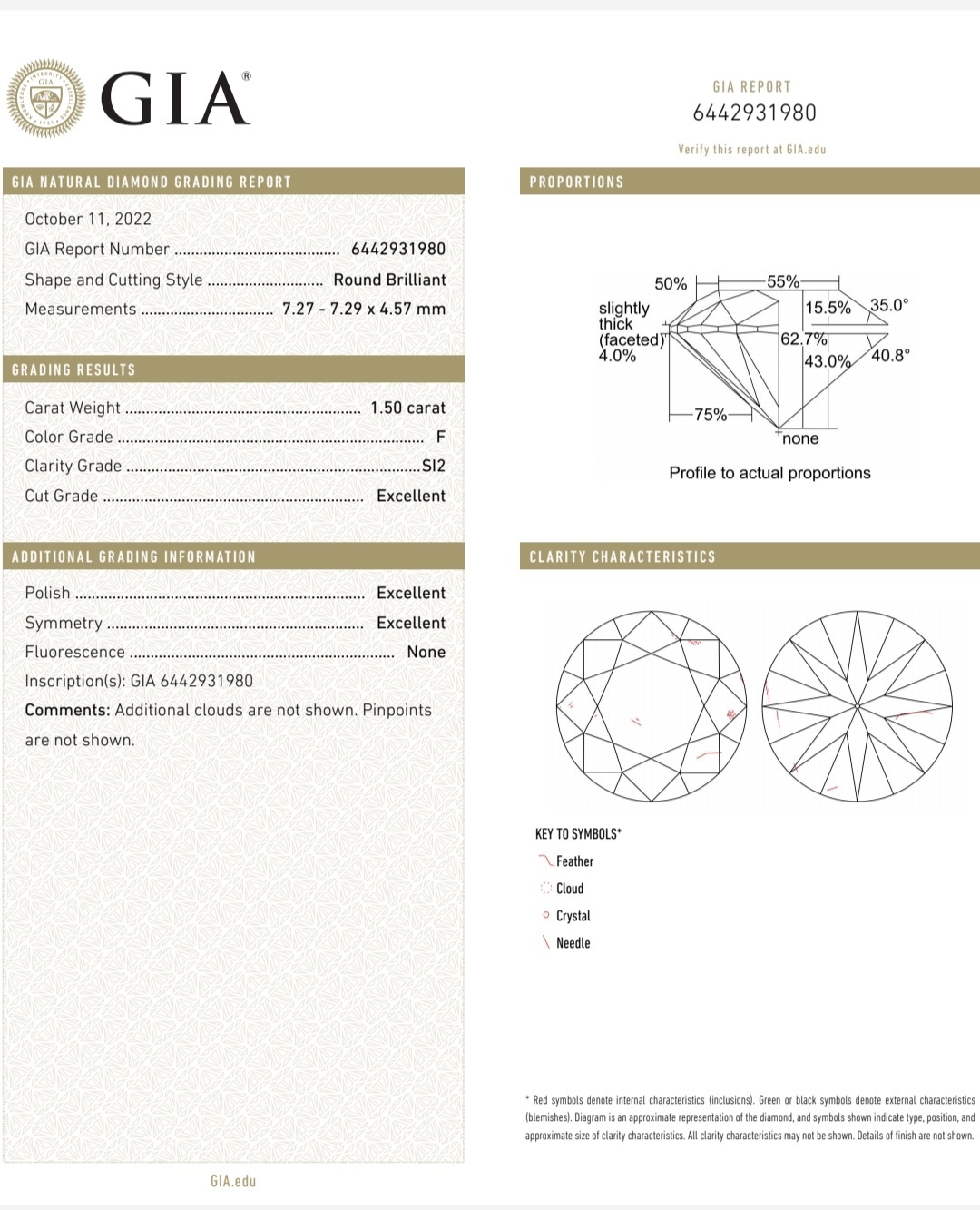 GIA鑽石 1.50 F SI2 3EX NON