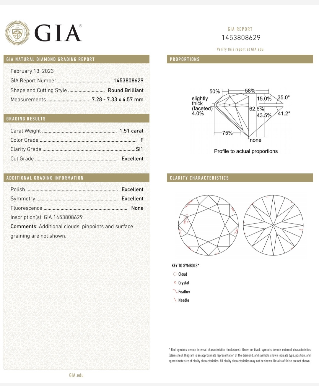GIA鑽石 1.51 F SI1 3EX NON
