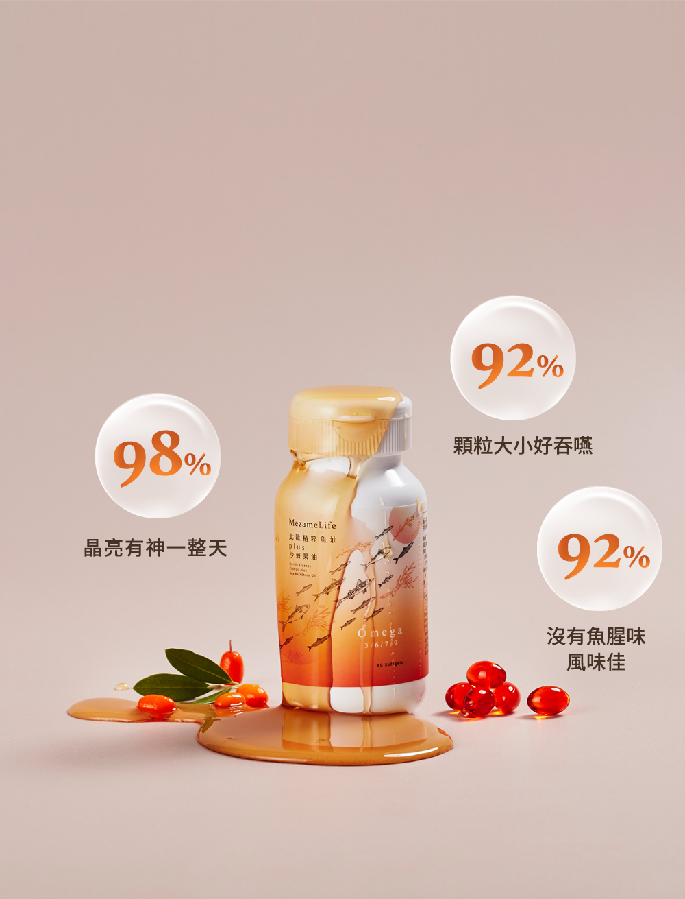 北歐精粹魚油plus沙棘果油