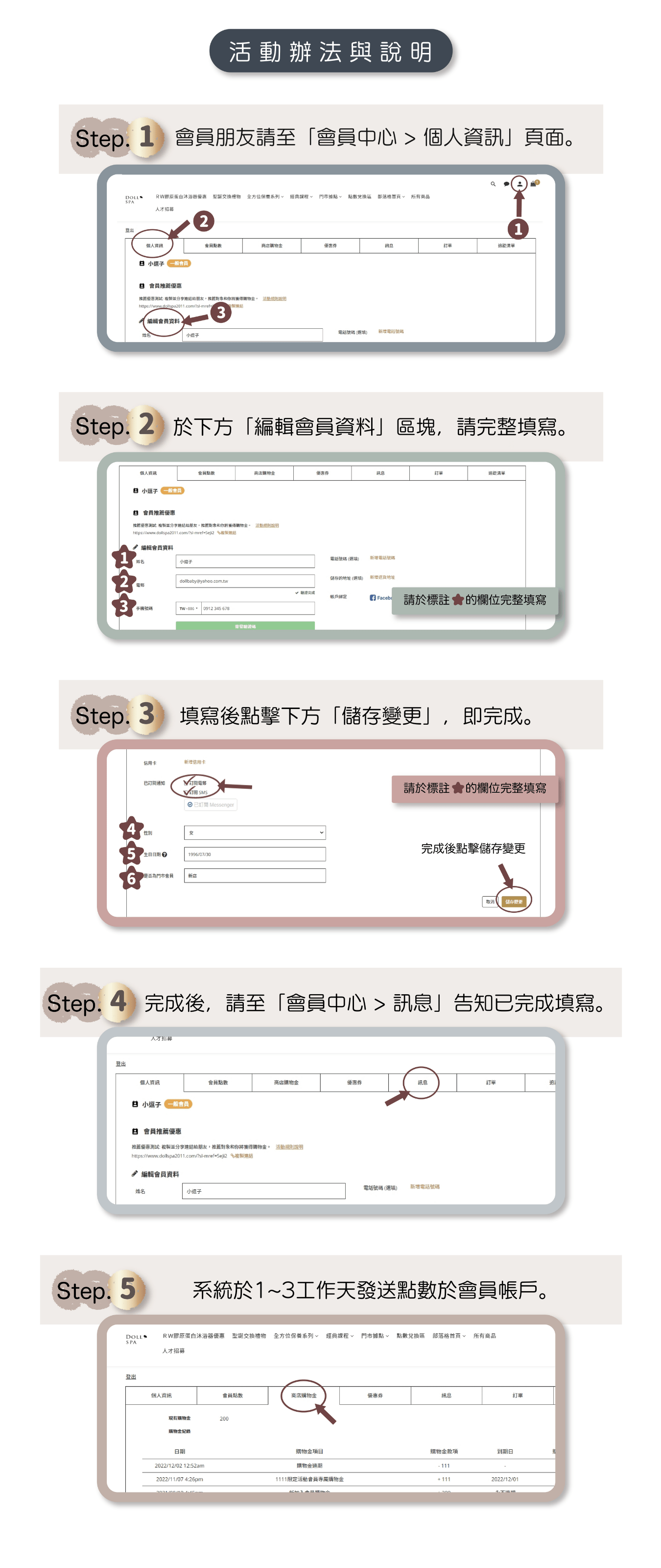 活動辦法與說明
