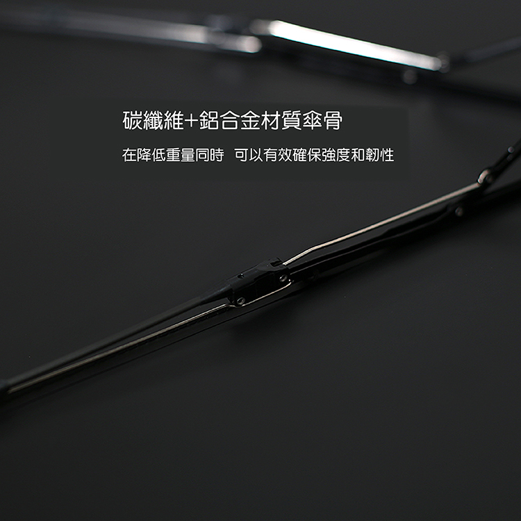 輕巧碳纖維折疊隨身傘 (3色) 輕量/5骨/碳纖維/雨傘/戶外/日系/小碎花/超小摺疊傘 87CHRA534