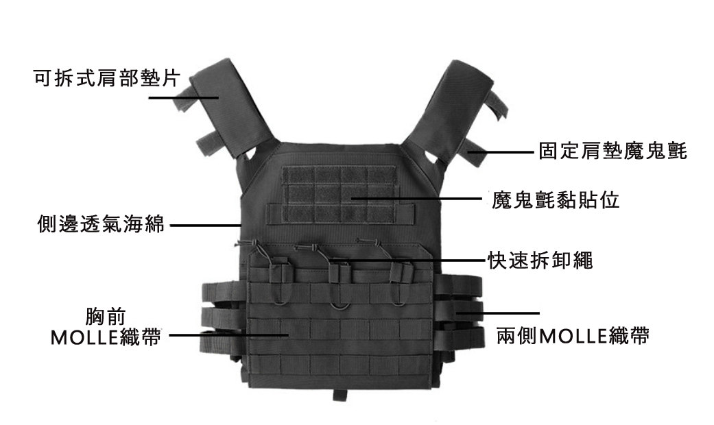 【BGHZ002】軍迷輕量型MOLLE戰術背心