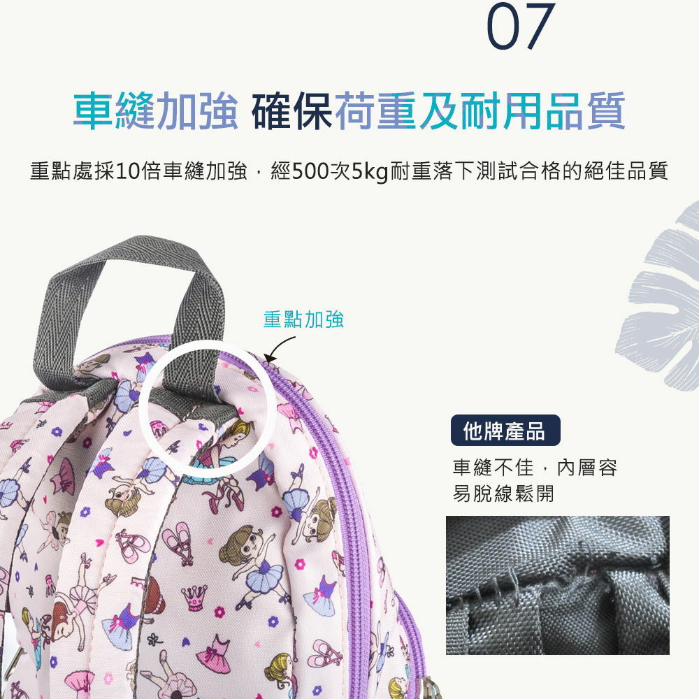 強韌車縫,加強背帶與包體拉扯的忍受力