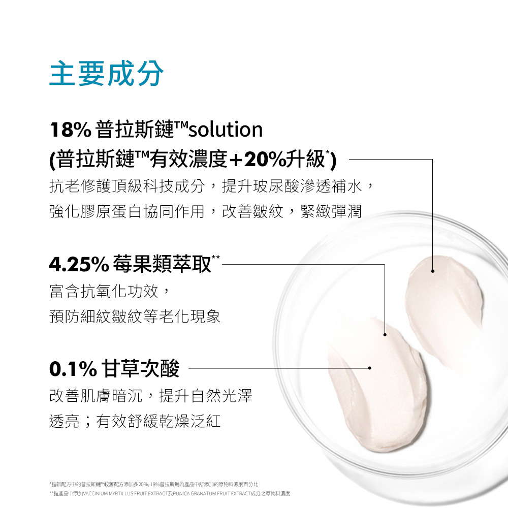 【SKINCEUTICALS修麗可】AGE普拉斯鏈活膚緊緻霜 48ml
