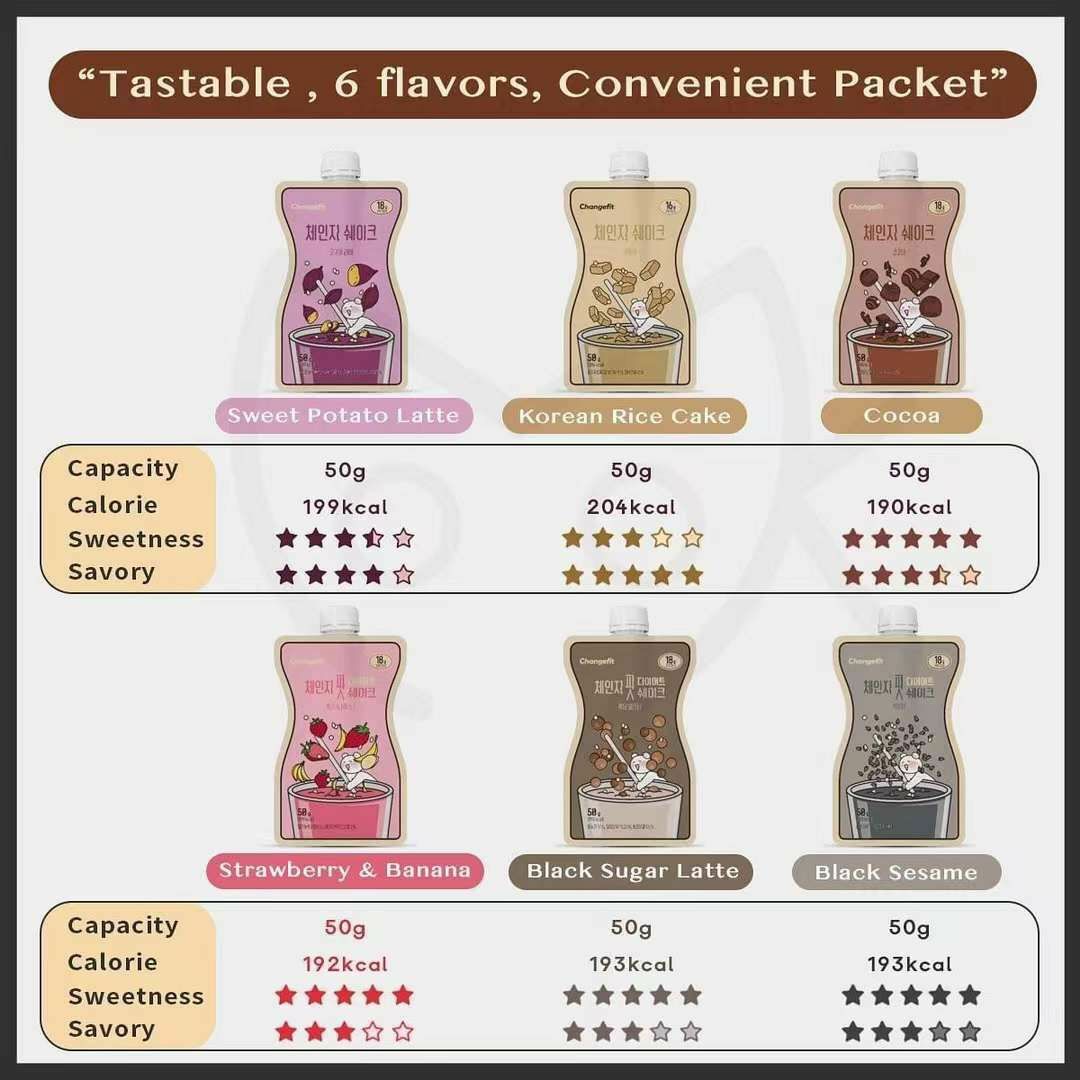 🇰🇷Change Fit奶昔代餐 1套6包（各1）
