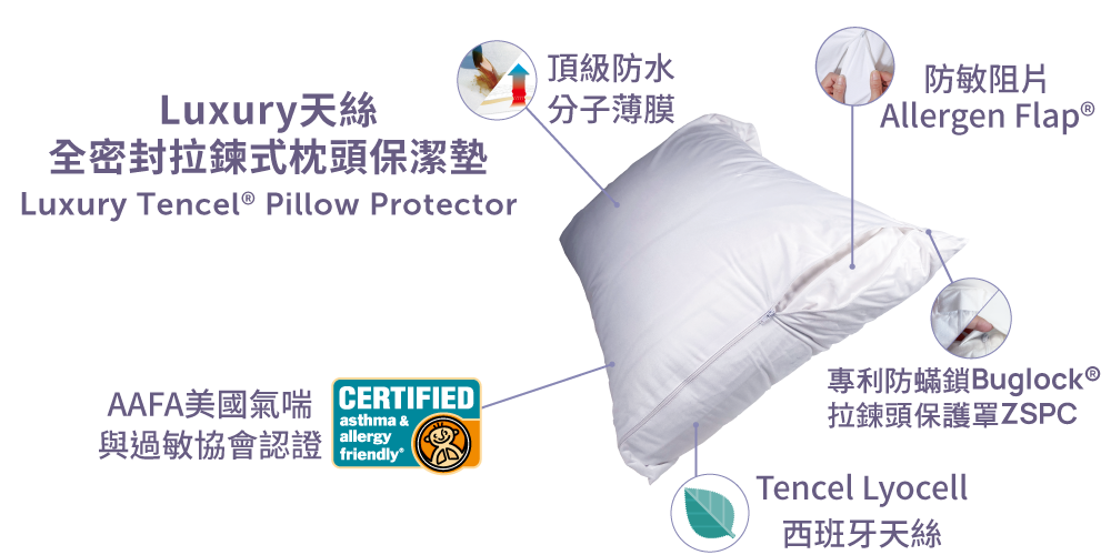 寢之堡天絲全密封枕頭套保潔墊
