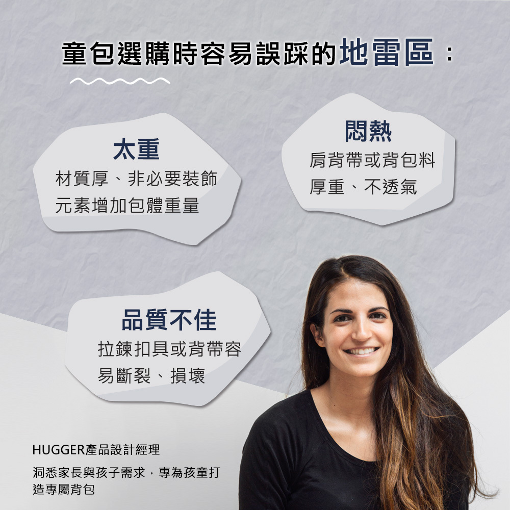 家長在選購孩子書包時，最在乎重量與耐用度