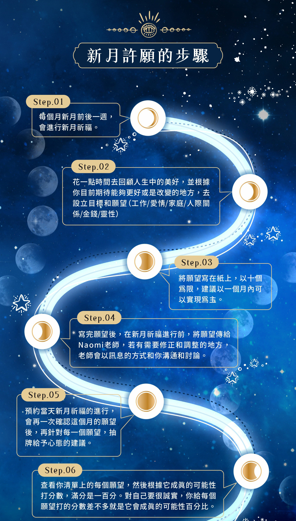 新月許願的步驟