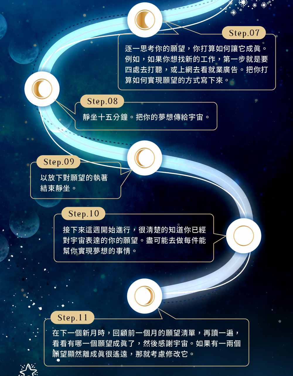 新月許願的步驟