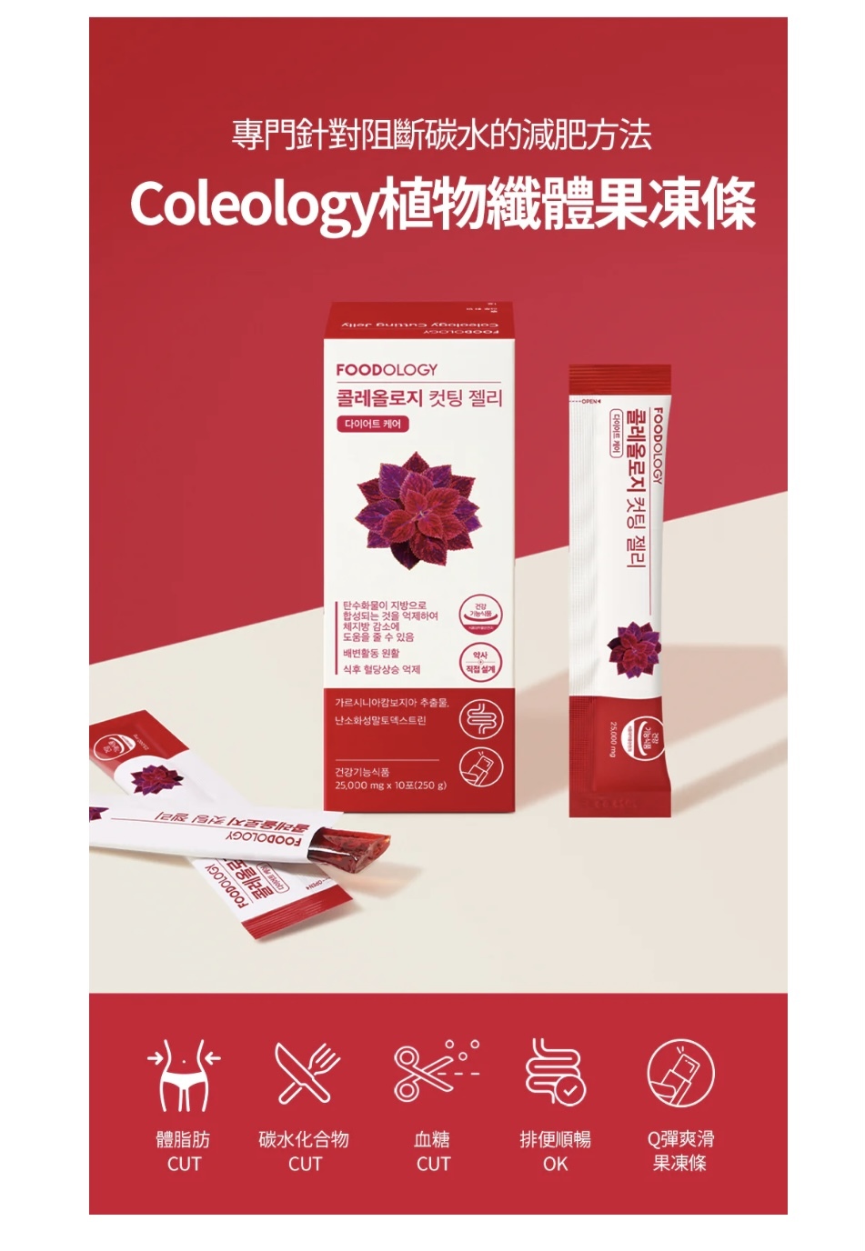 《現貨》FOODOLOGY Coleology Cutting Jelly 10 Sticks
