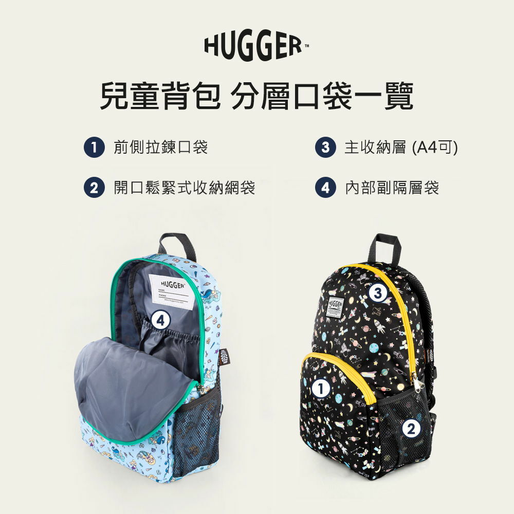HUGGER兒童背包A4外太空收納空間多,隨孩子與家長自行規劃