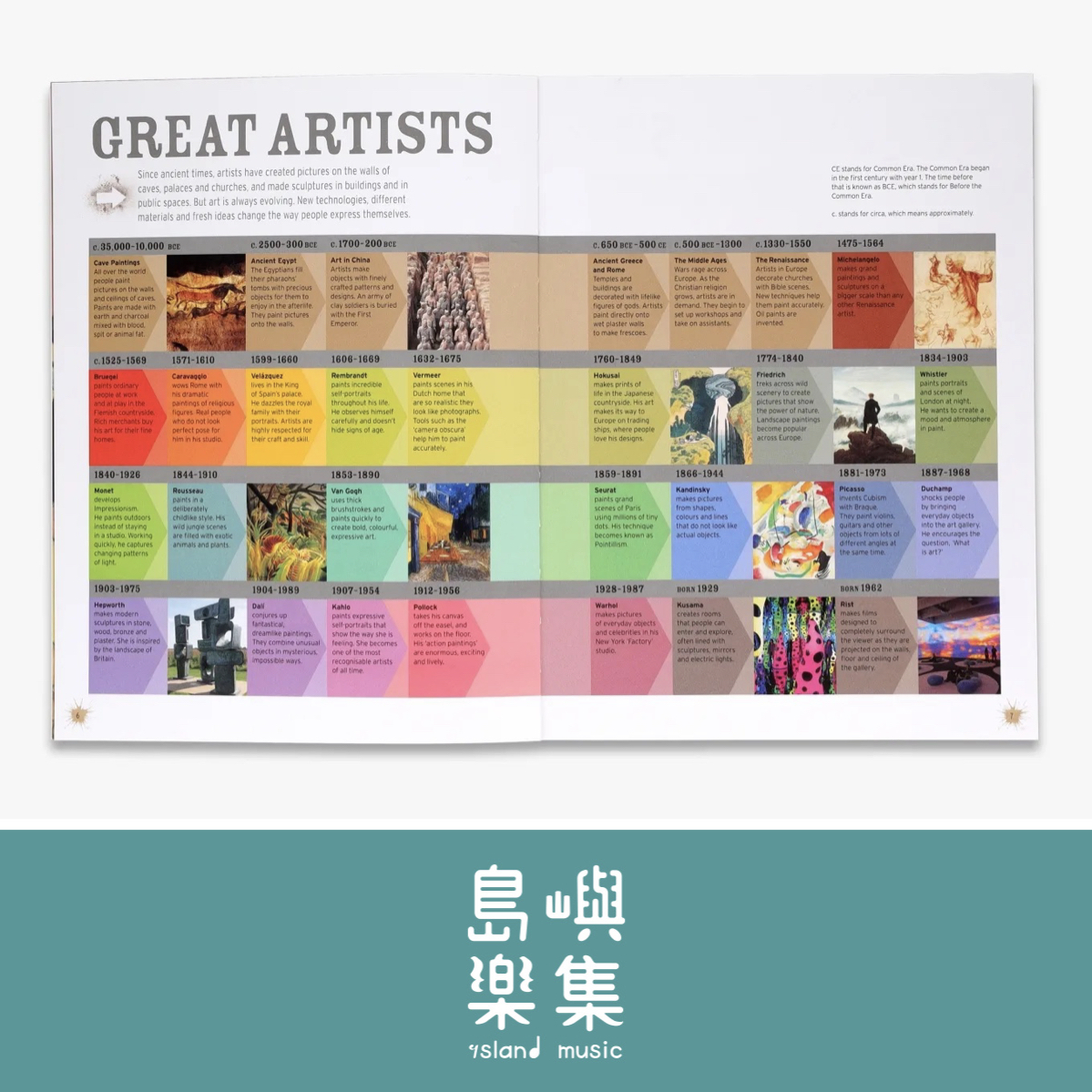 Splat!: The Most Exciting Artists of All Time