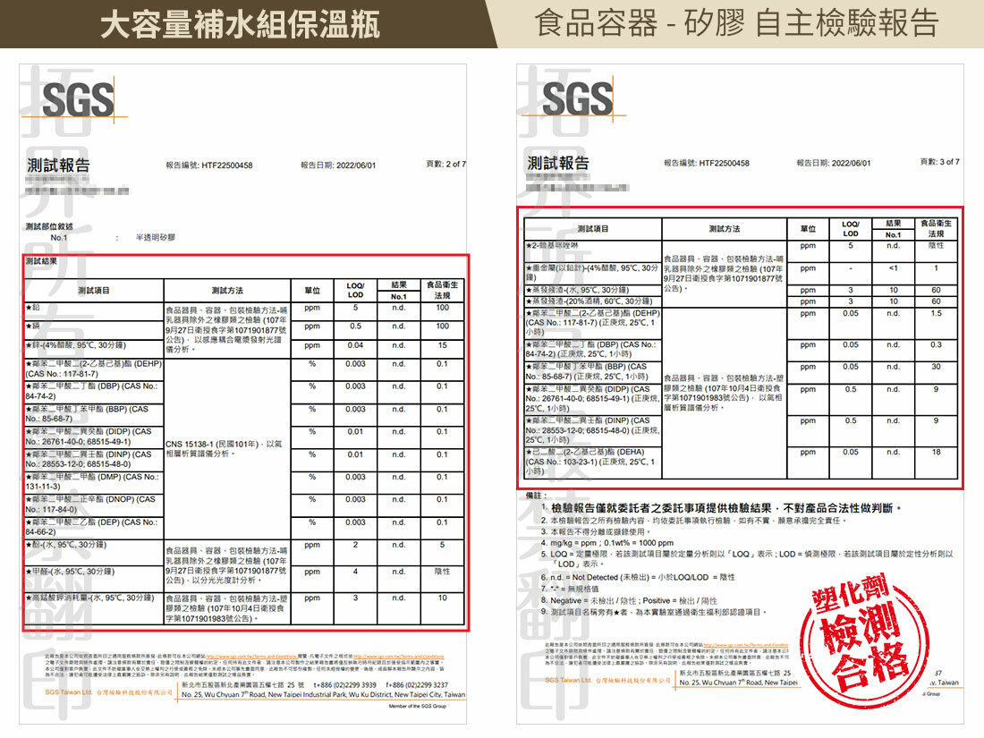 【HOUSUXI】雙蓋組大容量保冷保溫瓶-2款-1200ml