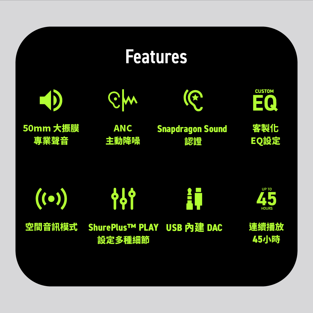 SHURE AONIC 50 Gen 2 降噪藍芽耳罩式耳機