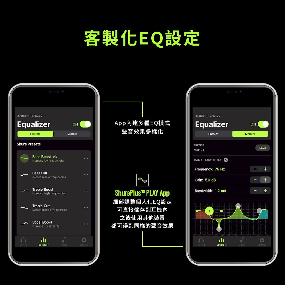 SHURE AONIC 50 Gen 2 降噪藍芽耳罩式耳機