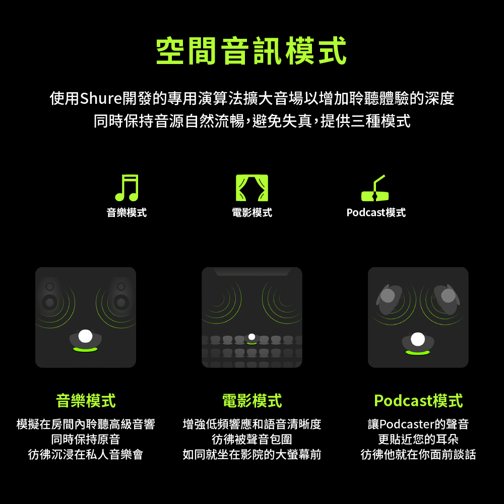 SHURE AONIC 50 Gen 2 降噪藍芽耳罩式耳機