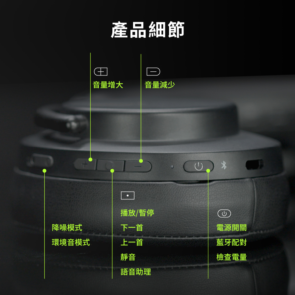 SHURE AONIC 50 Gen 2 降噪藍芽耳罩式耳機