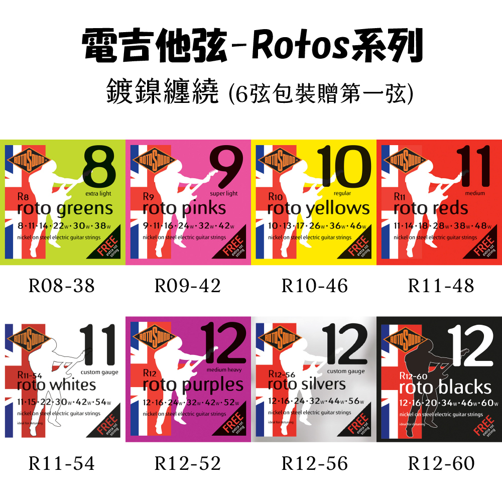 【1-4】[Rotosound] 電吉他-Rotos系列(鎳鋼)