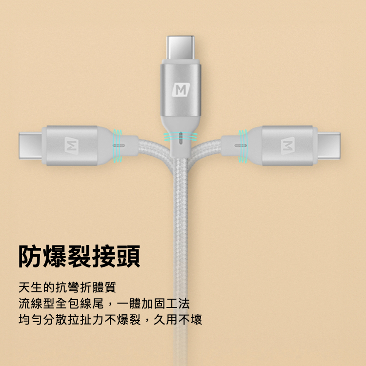 Go Link Type-C to Type-C 100W PD 充電傳輸線-(1.2m)