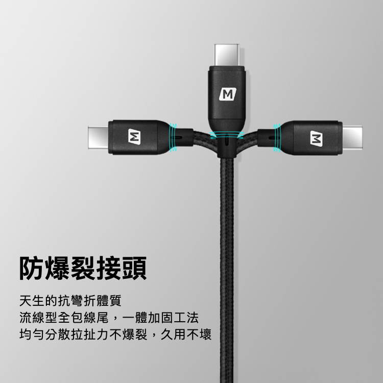 Go Link USB C to USB C Charging Cable 100W PD Woven Pattern (2m)