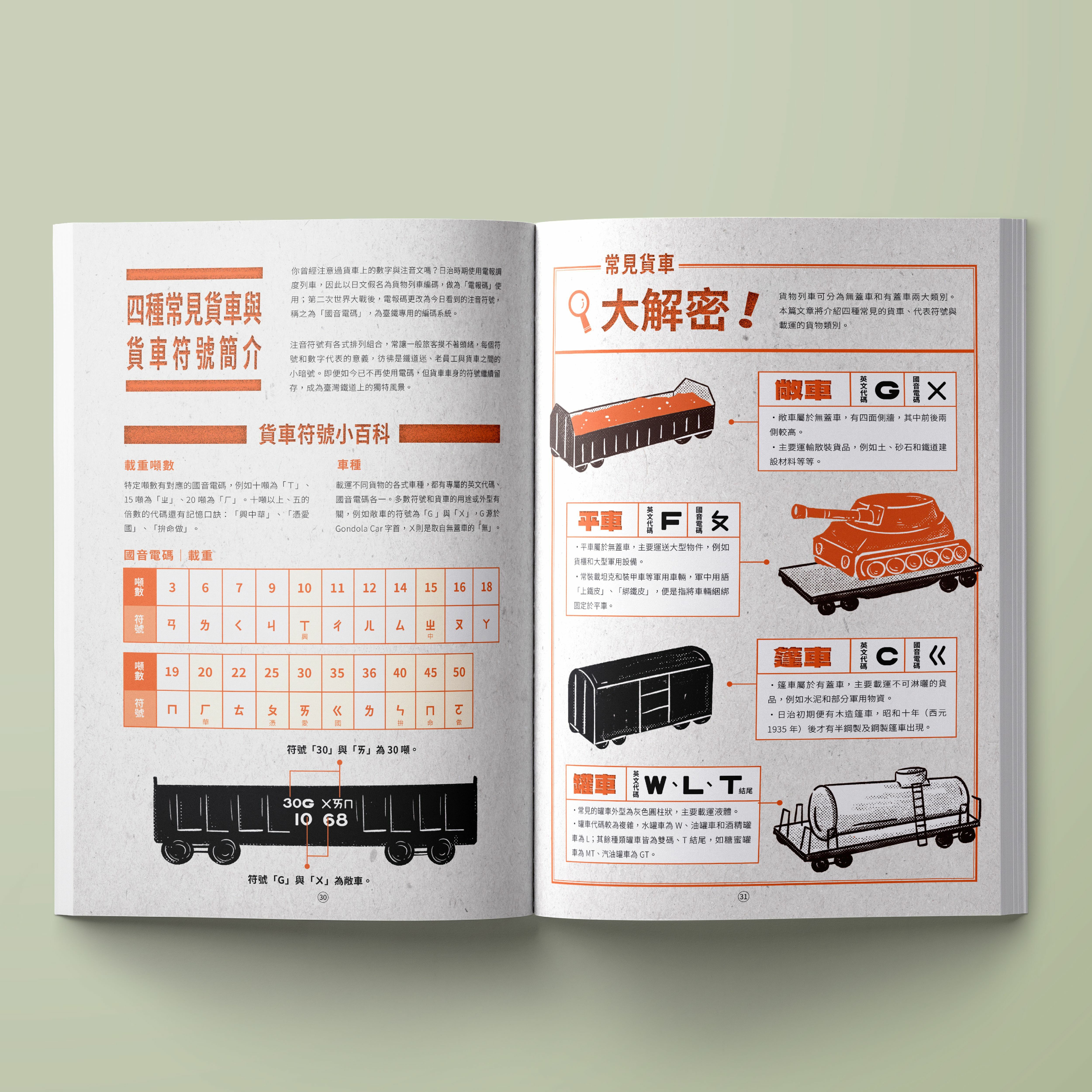 貢丸湯31新竹鐵道一路順風