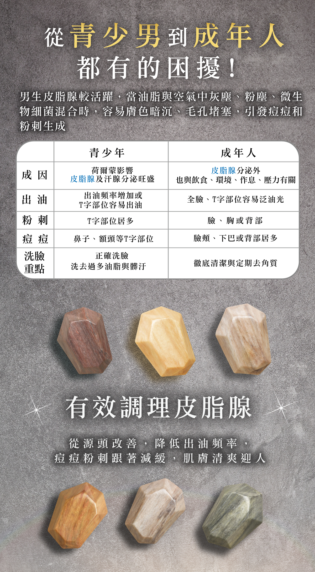 青春期洗臉用品