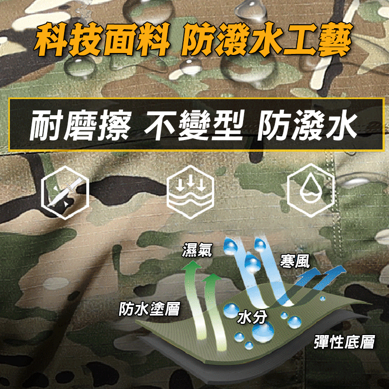 【整個江湖都任我闖｜硬漢專屬 戰術夾克】共４色