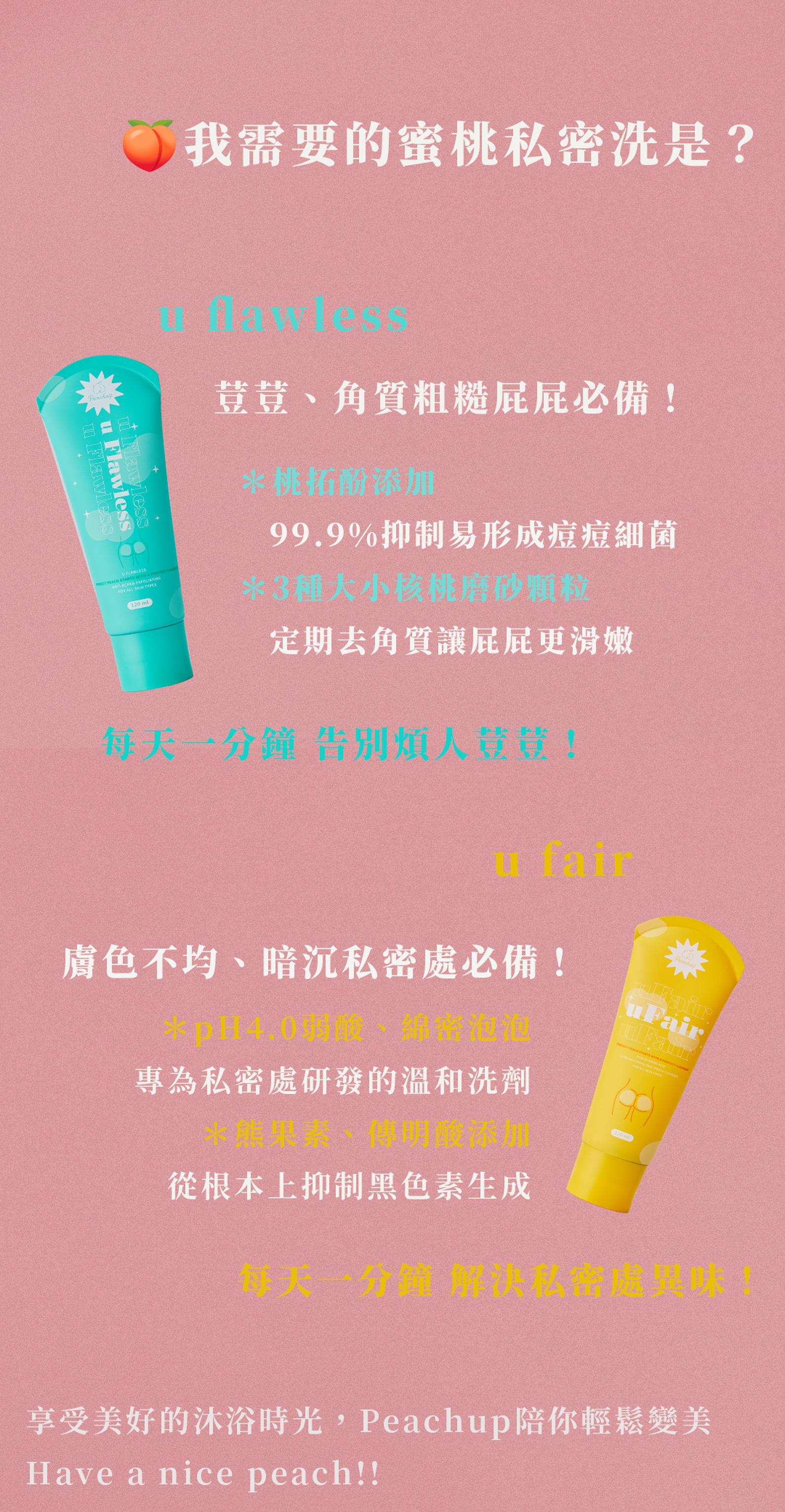 Peachup,屁股長痘痘,屁股去角質,私密處保養,私密處清潔,私密處異味