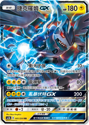 AC2BF 081/200 捷克羅姆GX