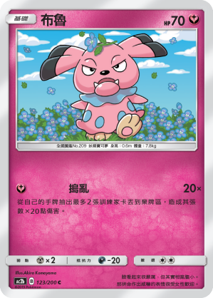 AC2BF 123/200 布魯