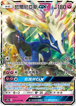 AC2BF 125/200 哲爾尼亞斯GX