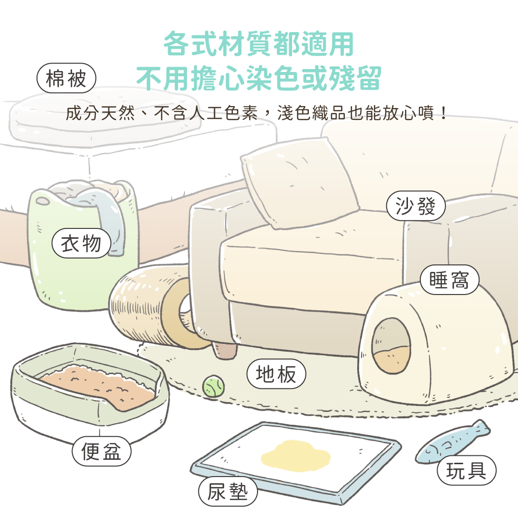 DogCatStar Pet Deodorant Spray (refill) 950ml