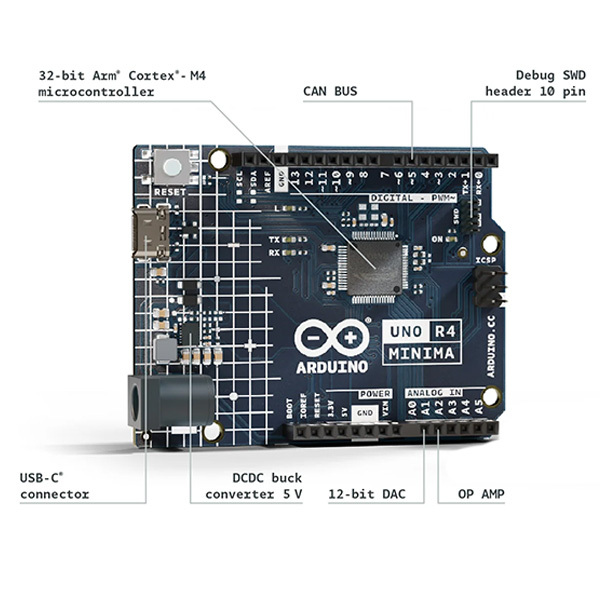 Arduino Uno R4 Minima Cheat Sheet Arduino Documentation 50 Off 2859