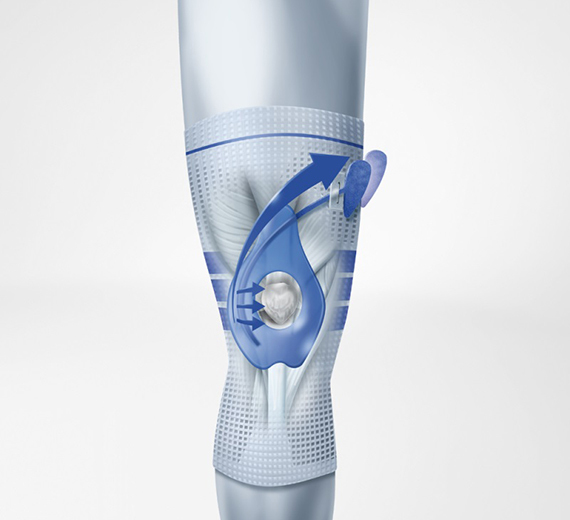 【BAUERFEIND 德國保爾範】加強型矯正膝寧 GenuTrain® P3 髕骨外翻