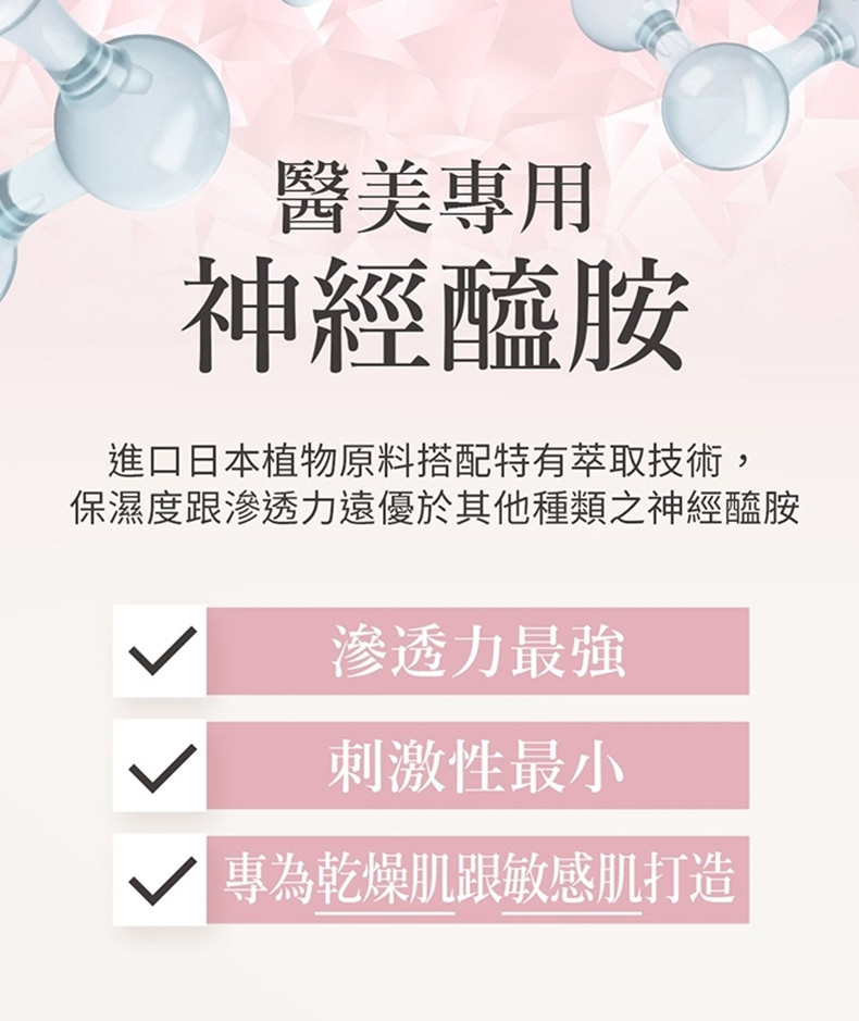 PLAY&JOY,Artmis聯名款,PI粉嫩私密霜10ml的實品圖+外盒圖