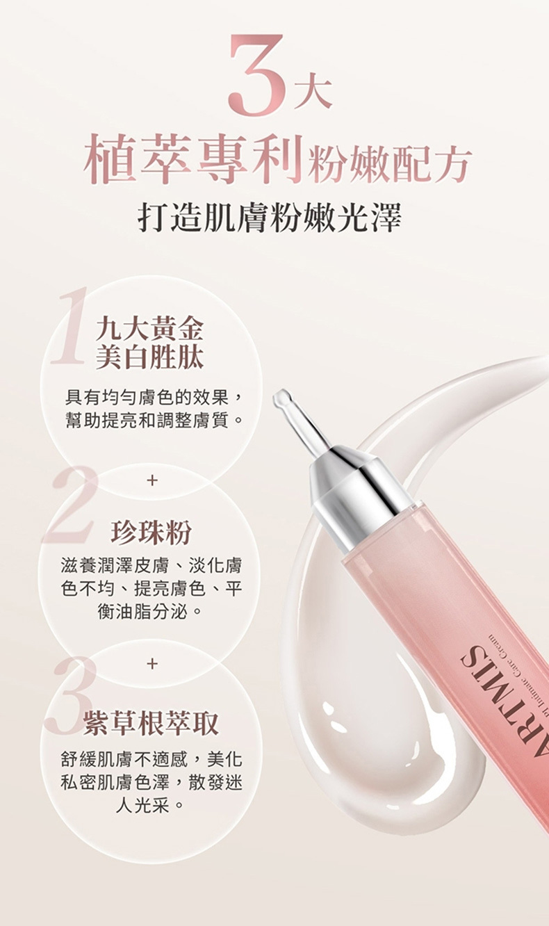PLAY&JOY,Artmis聯名款,PI粉嫩私密霜10ml的實品圖+外盒圖