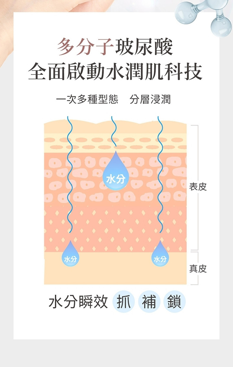 PLAY&JOY,Artmis聯名款,PI粉嫩私密霜10ml的實品圖+外盒圖