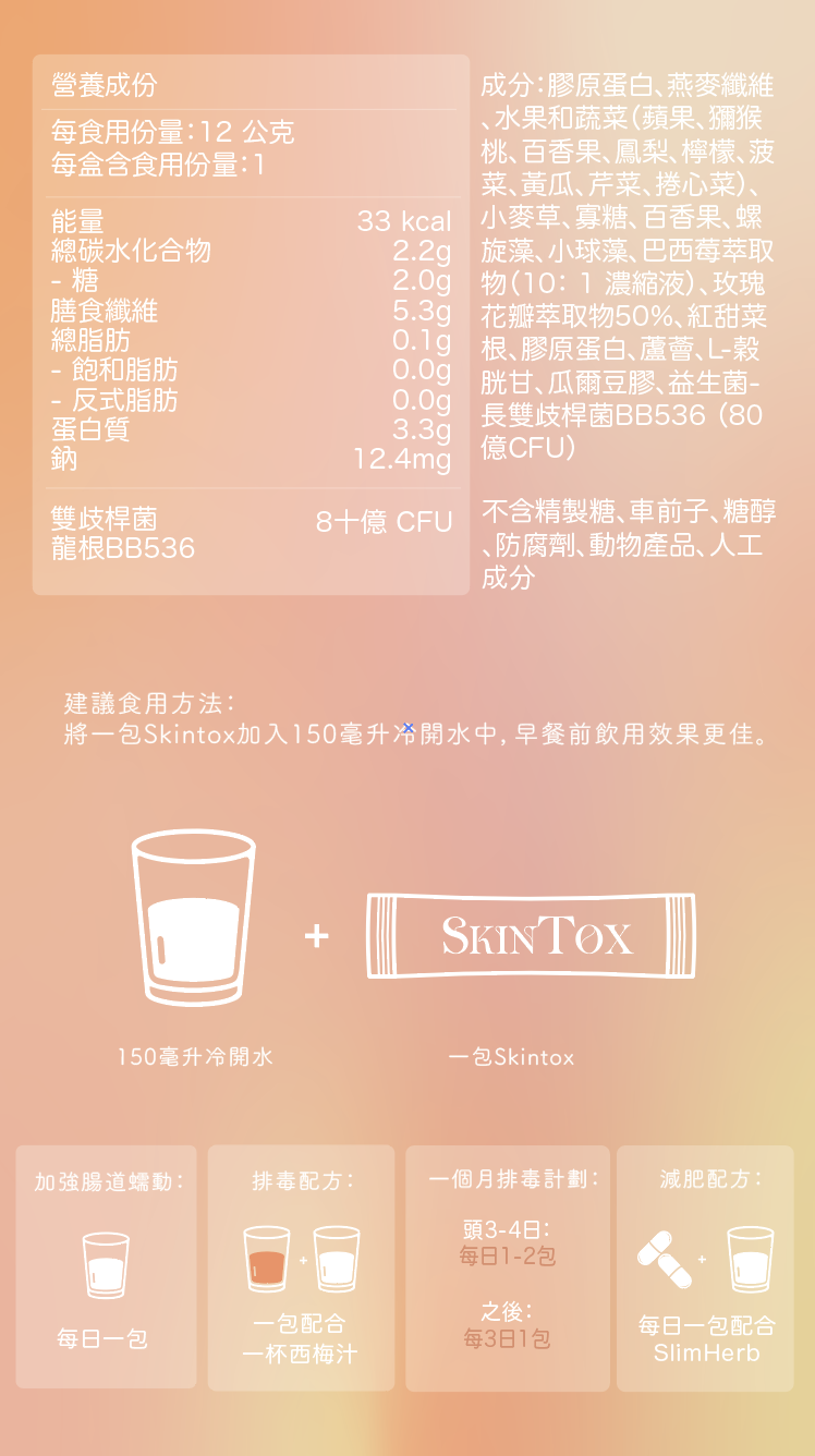 Trimtox 及 Skintox排毒美容纖維酵素粉 試用裝 - 每包含80億益生菌 (12g x2包) (L010)