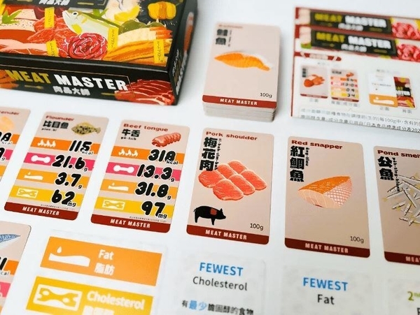 肉品大師 Meat Master 繁體中文版