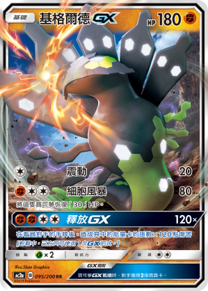 AC2AF 095/200 基格爾德GX