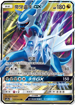 AC2AF 135/200 帝牙盧卡GX