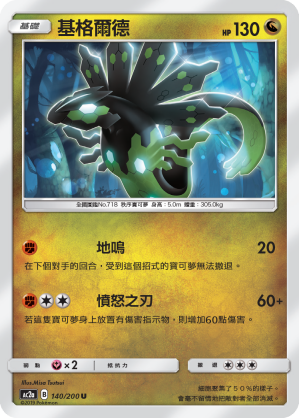 AC2AF 140/200 基格爾德