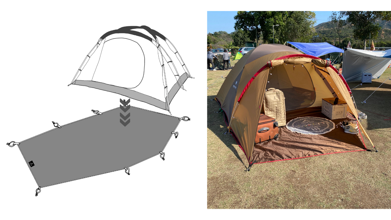 地墊正確鋪設步驟