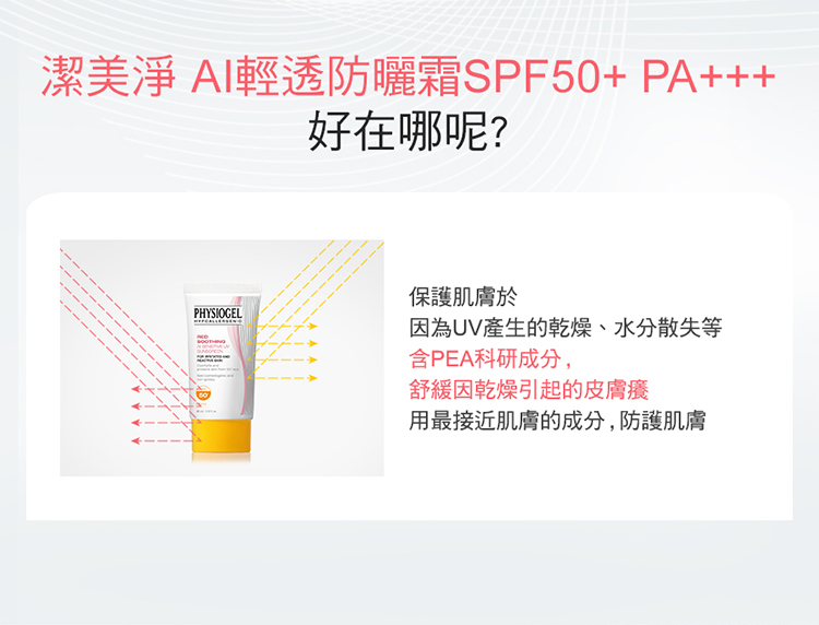 會呼吸的防曬 【PHYSIOGEL 潔美淨】層脂質AI輕透防曬霜40ml