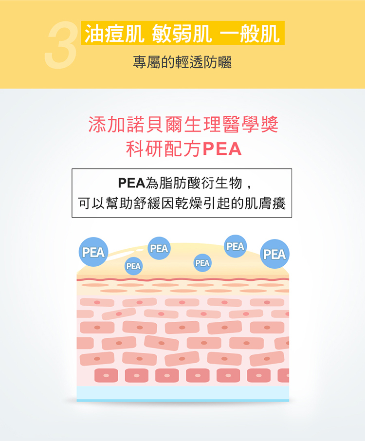 會呼吸的防曬 【PHYSIOGEL 潔美淨】層脂質AI輕透防曬霜40ml